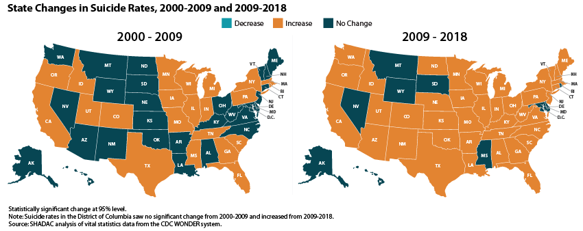 Suicide rates in the US change over time and by state displayed on a geographical map in the years 2000 - 2009 and 2009 - 2018.