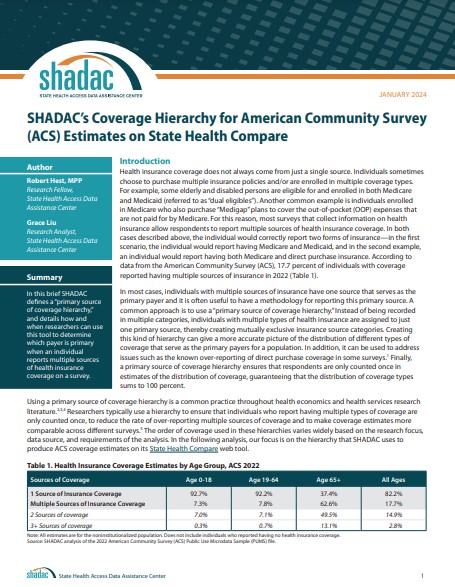 SHADAC’s Primary Source of Coverage Hierarchy for American Community Survey (ACS) Estimates on State Health Compare